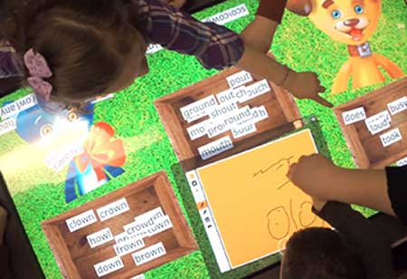 What is the Importance of Student Engagement Technologies?